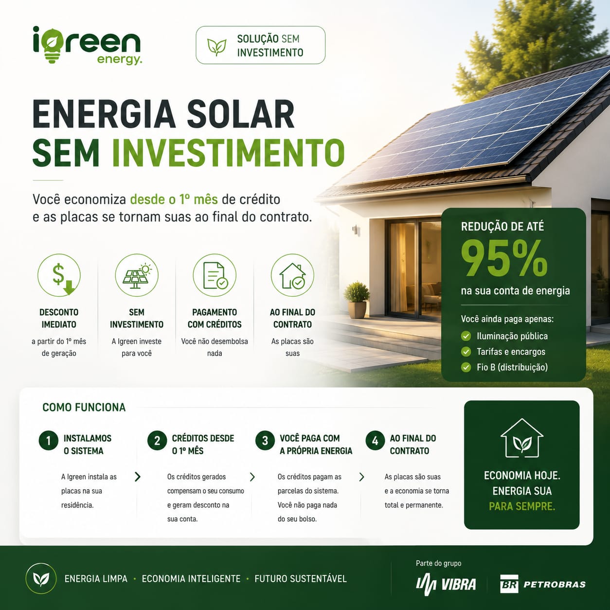 Energia Solar