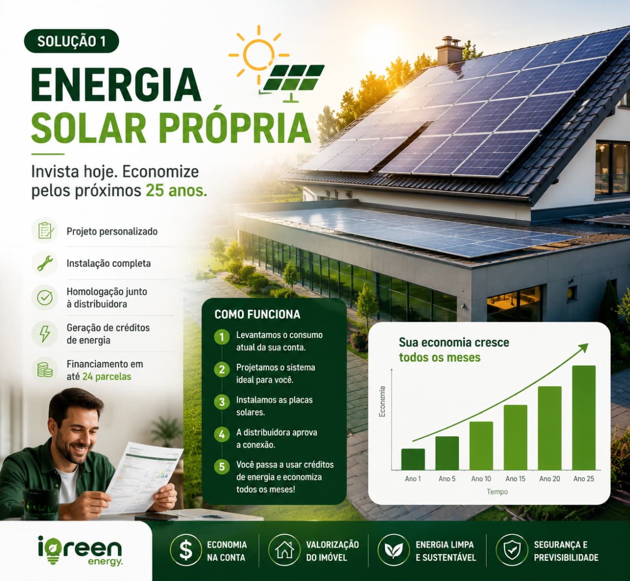 Energia solar